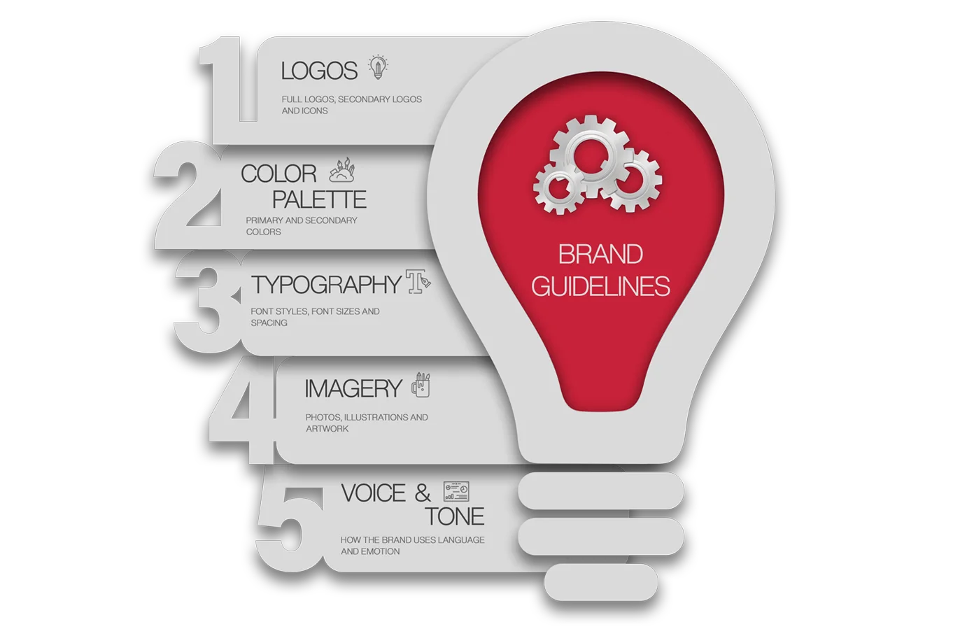 A brand guides showing brand identity guidelines.